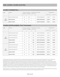 Opel Flugblatt | Vivaro Seite 3