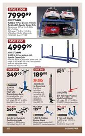 Princess Auto flyer Page 108