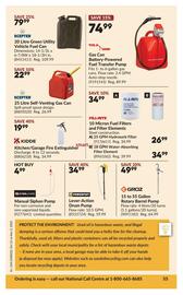 Princess Auto flyer Page 61