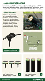 GAMMA folder Pagina 12