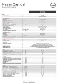 Nissan gazetka | Qashkai 2025 Strona 13