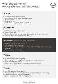 Nissan gazetka | Qashkai 2025 Strona 3