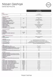 Nissan gazetka | Qashkai 2025 Strona 13