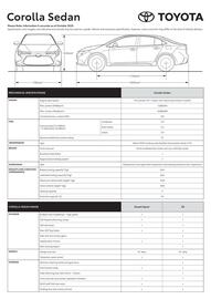 Toyota catalogue Page 1