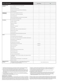 Toyota catalogue Page 2