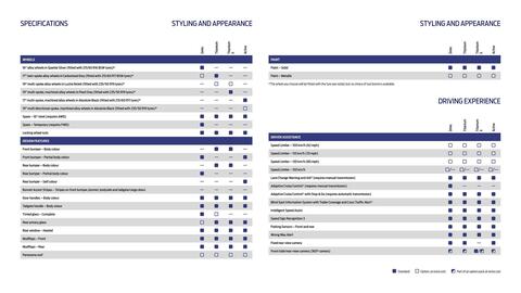 Ford leaflet Page 17