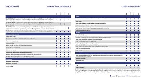 Ford leaflet Page 20
