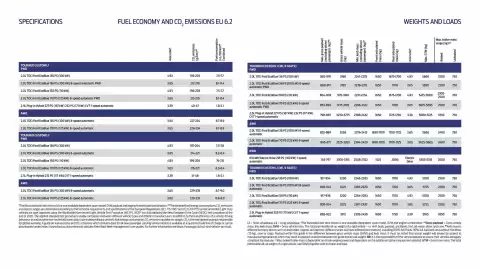 Ford leaflet Page 14