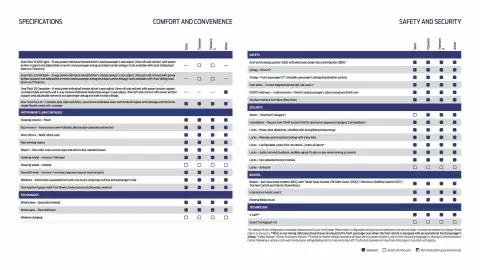 Ford leaflet Page 20