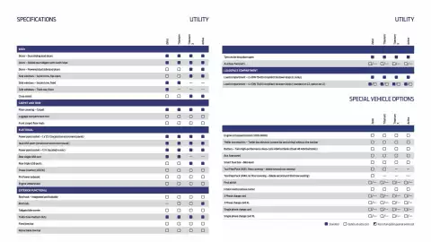 Ford leaflet Page 21