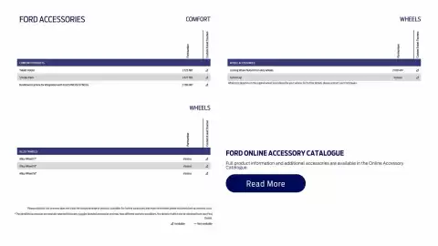 Ford leaflet Page 23