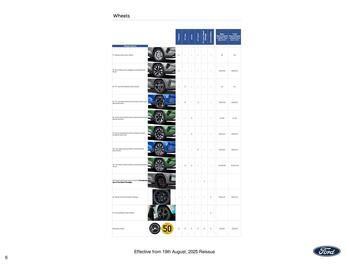 Ford leaflet Page 6