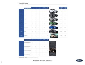 Ford leaflet Page 8