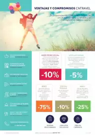 Folleto Viajes Tejedor Página 4