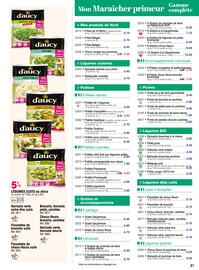 Catalogue Croque Gel page 21