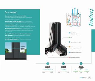 Catalogue Tryba page 31