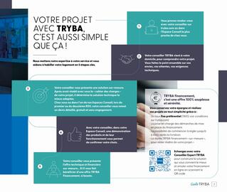 Catalogue Tryba page 7