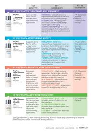Mary Kay Flugblatt Seite 15