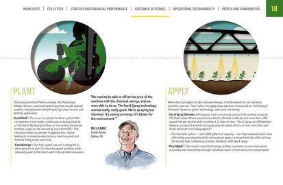 John Deere catalogue Page 18