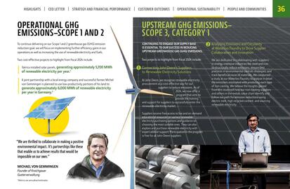 John Deere catalogue Page 36