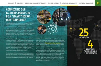 John Deere catalogue Page 38