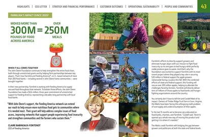 John Deere catalogue Page 43