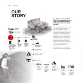 ARB catalogue Page 6