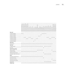 ARB catalogue Page 75