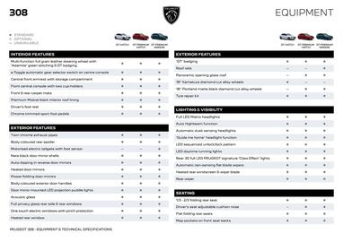 Peugeot catalogue Page 4