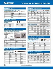 Fastenal flyer Page 10