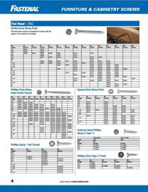 Fastenal flyer Page 4