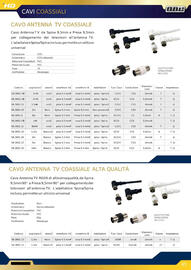 Volantino Gbc Pagina 45