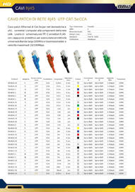 Volantino Gbc Pagina 49