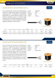 Volantino Gbc Pagina 55