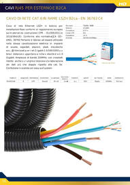 Volantino Gbc Pagina 56