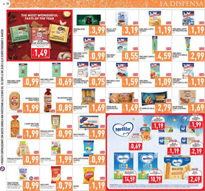 Volantino Pim Supermercati Pagina 19