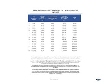 Ford leaflet Page 11