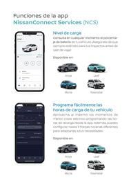 Folleto Nissan Página 9