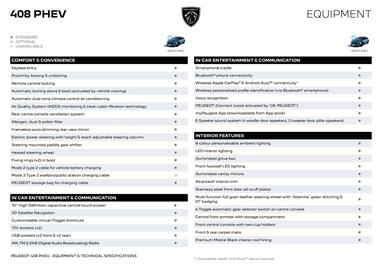 Peugeot catalogue Page 10