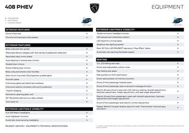 Peugeot catalogue Page 11
