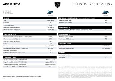 Peugeot catalogue Page 12
