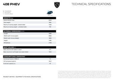 Peugeot catalogue Page 13