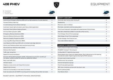Peugeot catalogue Page 9