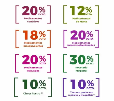 Catálogo Cruz Blanca (válido hasta 31-10)