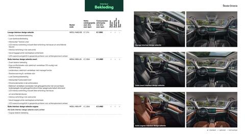 Skoda folder Pagina 12