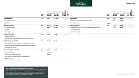 Skoda folder Pagina 13