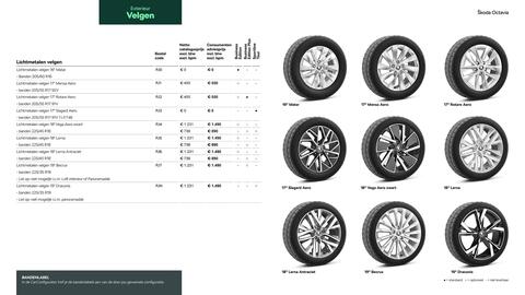 Skoda folder Pagina 9