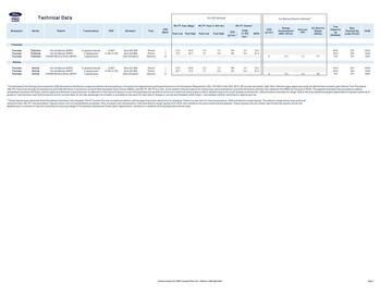 Ford leaflet Page 7