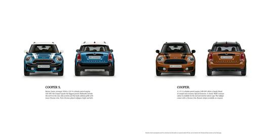 MINI catalogue Page 3