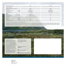 MINI catalogue Page 9